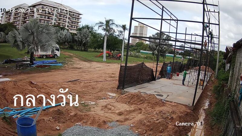 กล้องวงจรปิด