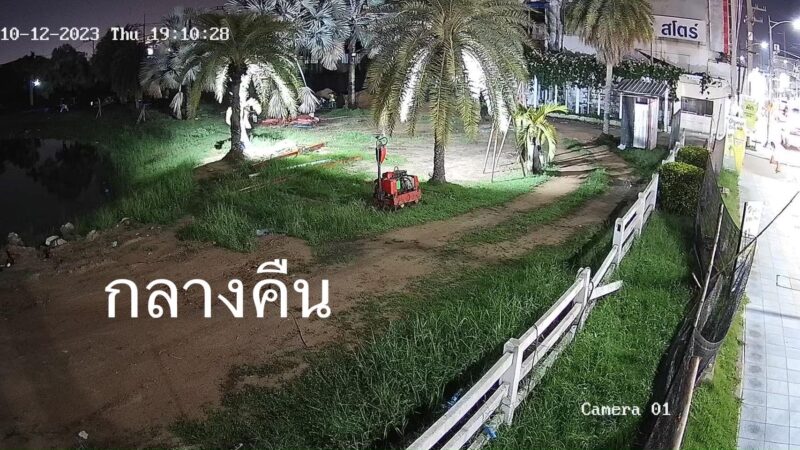 กล้องวงจรปิด